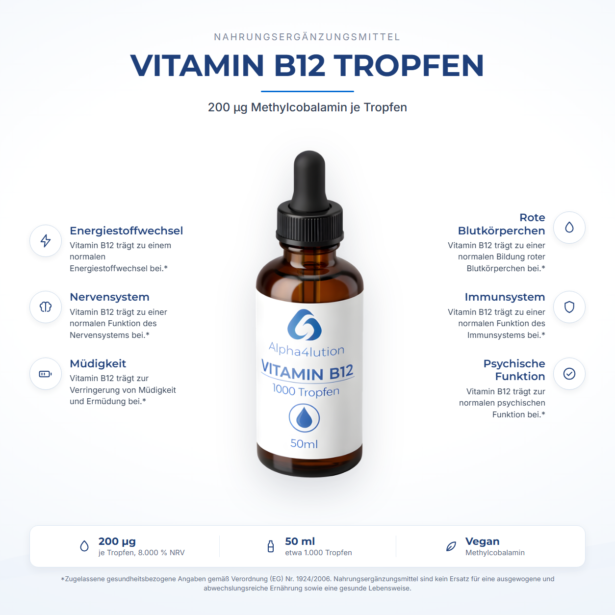 Vitamin B12 – Energie für Körper und Geist – Bild 2
