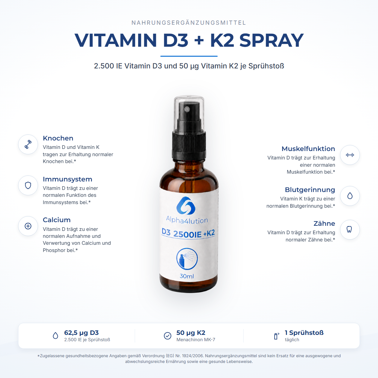 Vitamin D3 + K2 Spray – 2.500 IE D3 und 50 µg K2 – Bild 2