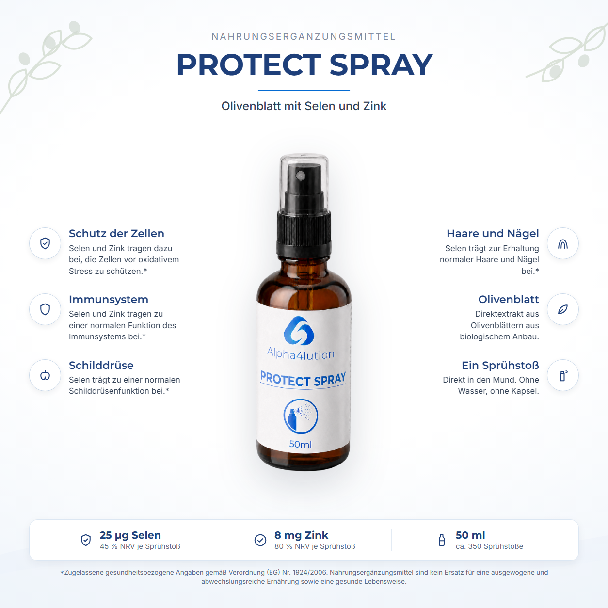 Übersicht zu Selen und Zink im Protect Spray mit den Mengen je Sprühstoß